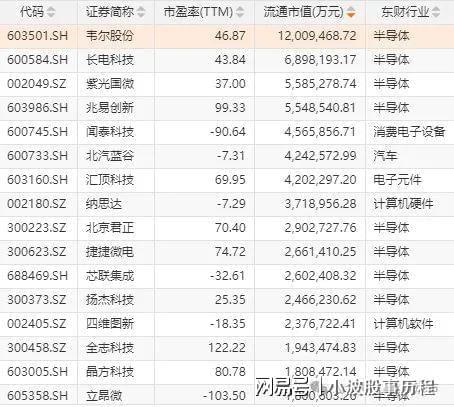 人+华为欧拉+固态电池+PEEK材料+量子科技PG电子麻将胡了2模拟器A股概念龙头：人形机器(图2)