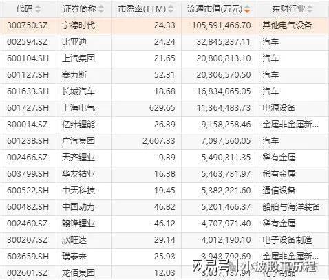 人+华为欧拉+固态电池+PEEK材料+量子科技PG电子麻将胡了2模拟器A股概念龙头：人形机器(图3)