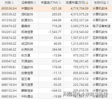 人+华为欧拉+固态电池+PEEK材料+量子科技PG电子麻将胡了2模拟器A股概念龙头：人形机器(图6)