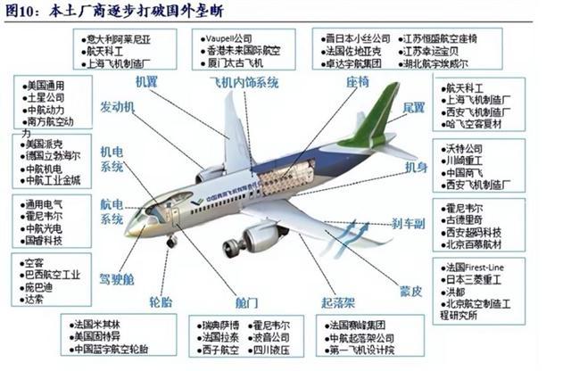 暂停对华输送航空技术要让中国交出稀土麻将胡了网址要和中国“一换一”？美(图9)