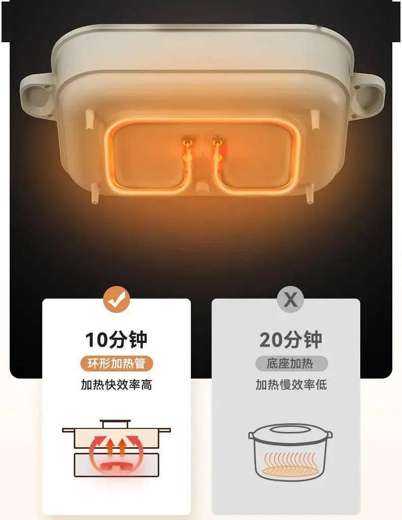 足！45L黄金容量旋钮控温涮炒煎炖焖蒸也能轻松搞定！麻将胡了2自带鸳鸯锅的分体式电火锅清汤党和麻辣党都满(图10)