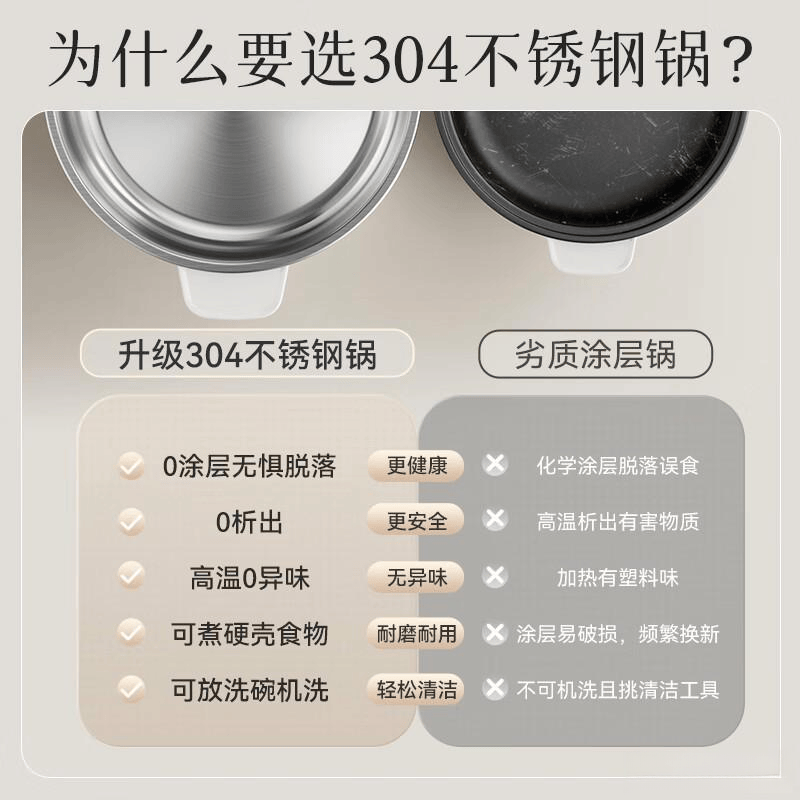 ：质量与性能全解析选购指南一应俱全麻将胡了2试玩模拟器小熊电煮锅评测(图2)